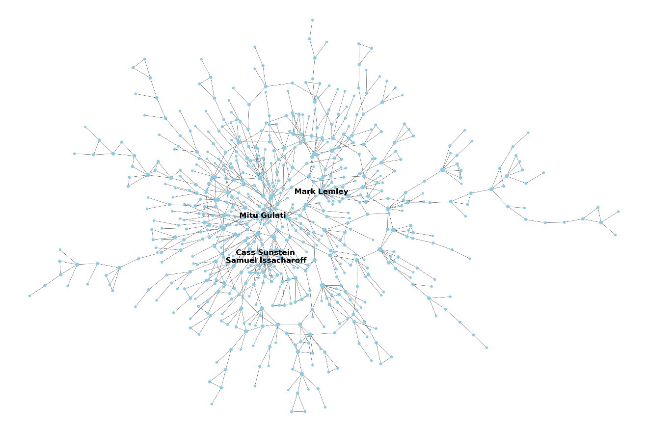 Diagram

Description automatically generated