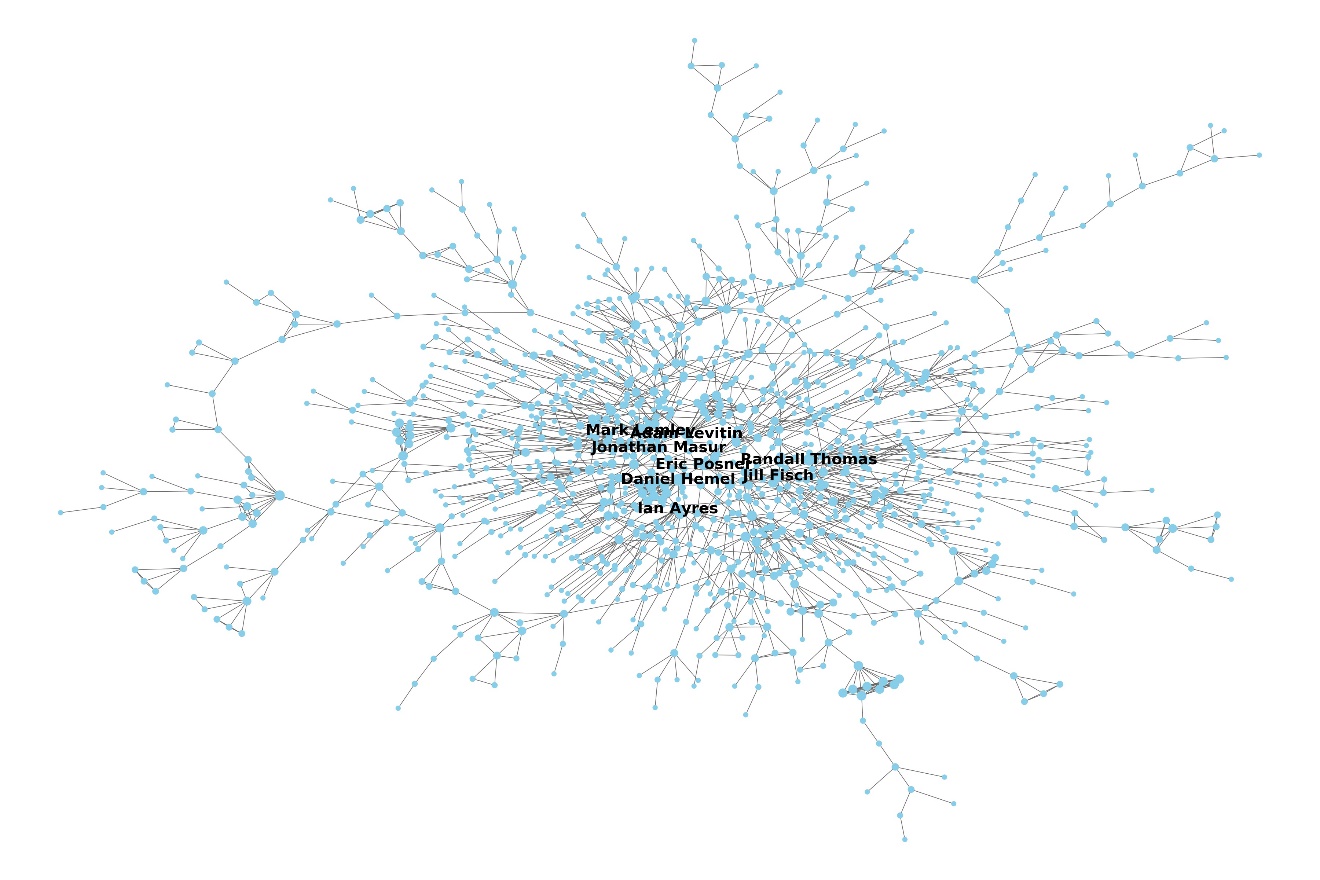 Diagram

Description automatically generated